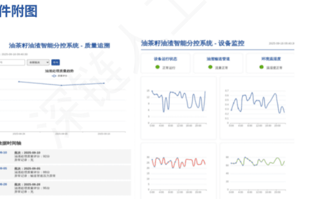 油茶籽油混智能分控系统 V1.0